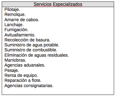 Prestación de servicios