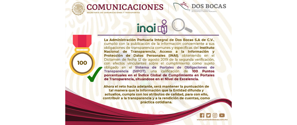Índice Global de Cumplimiento en Portales de Transparencia