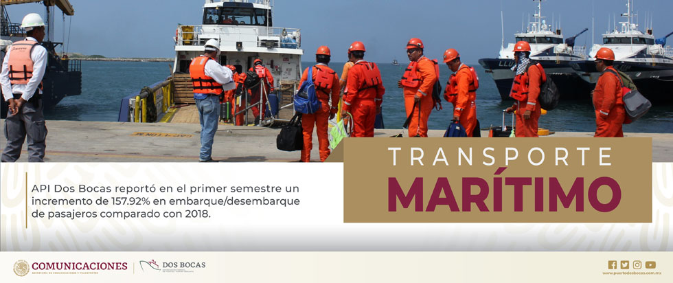 Transporte Marítimo